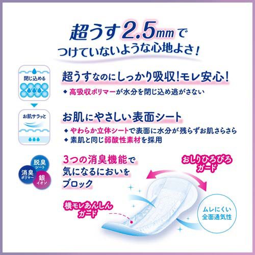 リフレ 超うす安心パッド 230cc まとめ買いパック【リブドゥ