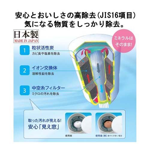 東レ　トレビーノ　カセッティシリーズ　高除去　交換用カートリッジ　3個入り 東レ トレビーノ カセッティシリーズ 交換用カートリッジ 高除去600L