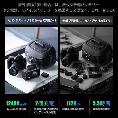 llano CS3 2in1 カメラバッテリー充電器 NP-FZ100用 CS3FZ100(1個入)[電池・充電池・充電器]_2