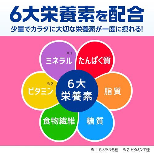 明治 メイバランス Mini アソートBOX(125ml×48本セット)[食事用品 その他]_4