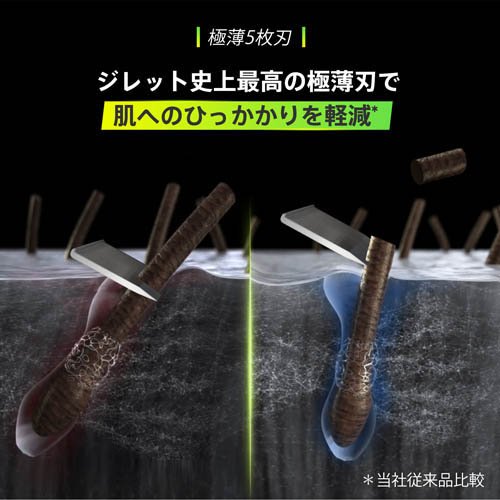 ジレット Gillette Labs 替刃(4個入)[替え刃 3枚刃以上]の通販はau PAY