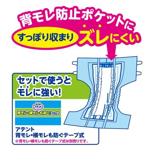 アテント 夜1枚安心パッド モレを防いで朝までぐっすり 6回吸収 男女共用(22枚入)[尿とりパッド] 尿とりシート・パッド