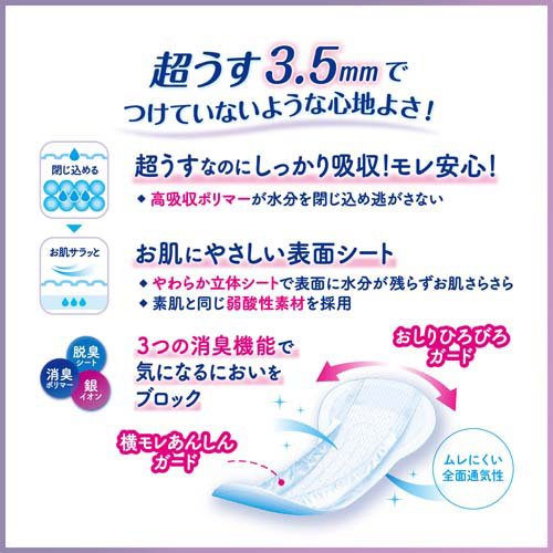 リフレ 超うす安心パッド 300cc まとめ買いパック【リブドゥ】(20枚*18