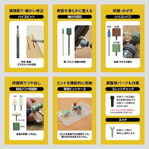 プロクソン ミニルーターMM100 彫金仕かける 28525-MCV PROXXON-41880212(1個)[くっ付ける剤・取りつくろう装具]