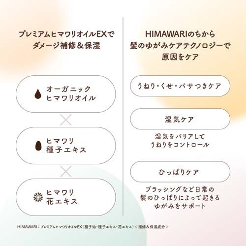 ディアボーテ ヒマワリ オイルイントリートメント(グロス＆リペア)(200g*12本セット)[ダメージヘアトリートメント]_2