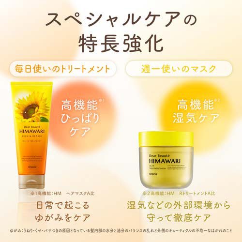 ディアボーテ ヒマワリ オイルイントリートメント(グロス＆リペア)(200g*12本セット)[ダメージヘアトリートメント]_5