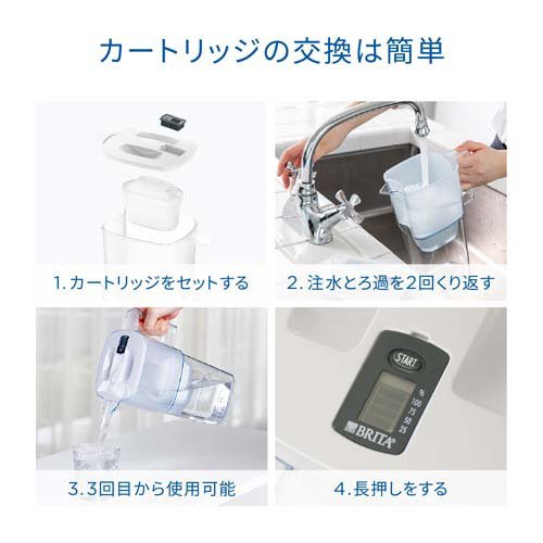 ブリタ タンク型浄水器 フロー マクストラプロ カートリッジ 1個付き(1