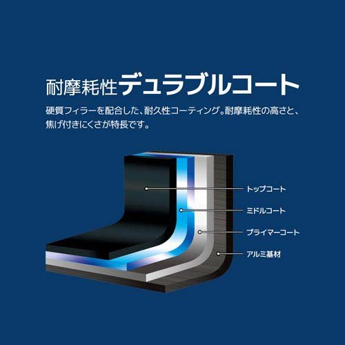 サーモス ガス火専用 取っ手のとれるフライパン 9点セットEA Dブルー KSE-9A DPBL(1セット)[鍋]_2