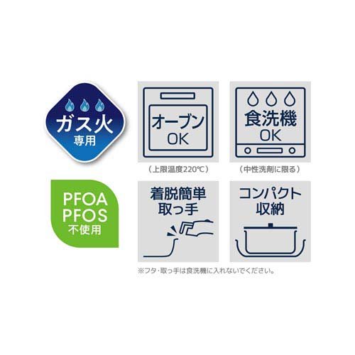 サーモス ガス火専用 取っ手のとれるフライパン 9点セットEA Dブルー KSE-9A DPBL(1セット)[鍋]_3