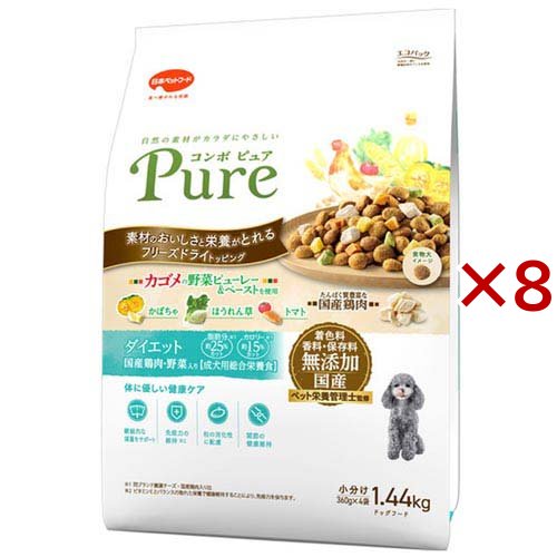 ジャズバンド 純然たる 飼い犬 食事制限(1.44kg×8仕かける)[ドッグフード(素っ気ないボンネット)]