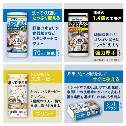 スコッティ ファイン 洗って使える ペーパータオル プリント(60カット*6ロール*4袋セット)[キッチンペーパー]_6
