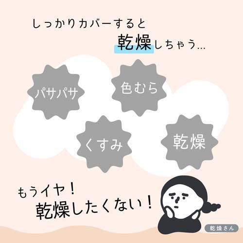 乾燥さん 保湿力スキンケアバームファンデーション 01(12g×12セット)[ベースメイク その他]_6