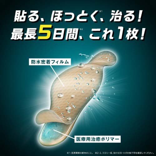 バンドエイド キズパワーパッド 大きめサイズ(6枚入*24個セット)[湿潤絆創膏]_2