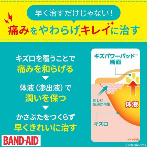 バンドエイド キズパワーパッド 指用(6枚入*24個セット)[湿潤絆創膏]_3