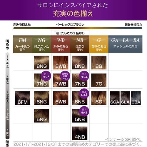 ロレアル パリ エクセランス R クリームタイプ 7ng 緑がかった明るい栗色 1セット 白髪染め 女性用 の通販はau Pay マーケット 爽快ドラッグ