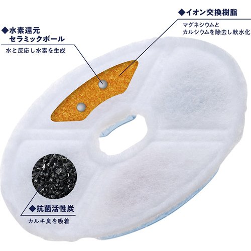 ザ・パーフェクトワン 水素サーバーファウンテンフィルター 猫用(2枚入×12セット)[ペットの雑貨・ケアグッズ]_2