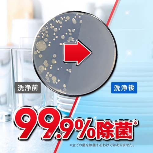 フィニッシュ 食洗機専用 粉末洗剤 強力洗浄パウダー(1.8kg×6セット)[食器洗浄機用洗剤(つめかえ用)]_2