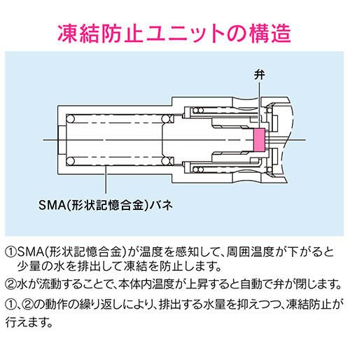 カクダイ GAONA(ガオナ) 潅水コンピューター(雨センサーつき) GA-QE007 日本製(1個)[園芸用資材・雑品]_9