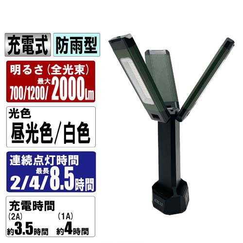 SK11 充電式リーフライト クリップ SLL-20W-CP(1個)[作業ライト]_11