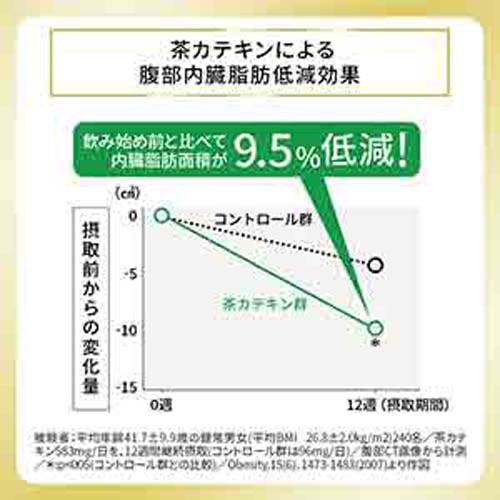 訳あり】ヘルシア緑茶 うまみ贅沢仕立て(1L*12本)[トクホのその他]の