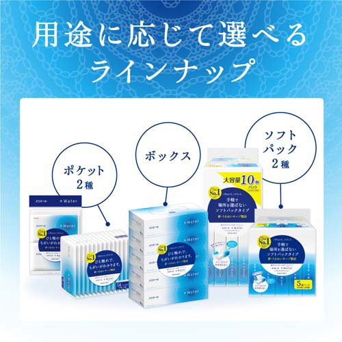 エリエール プラスウォーター ポケットティシュー(14パック*16コセット)[ポケットティッシュ]_3