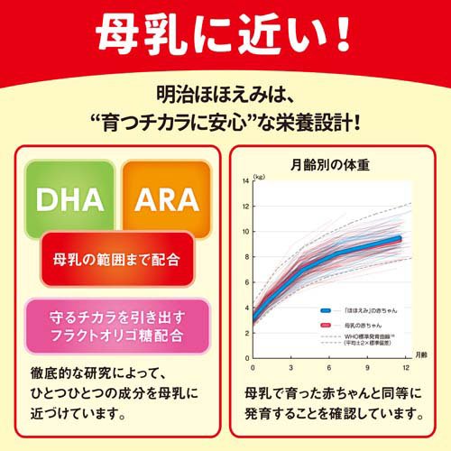 明治ほほえみ(780g×8缶)[ミルク 新生児] 【公式通販】