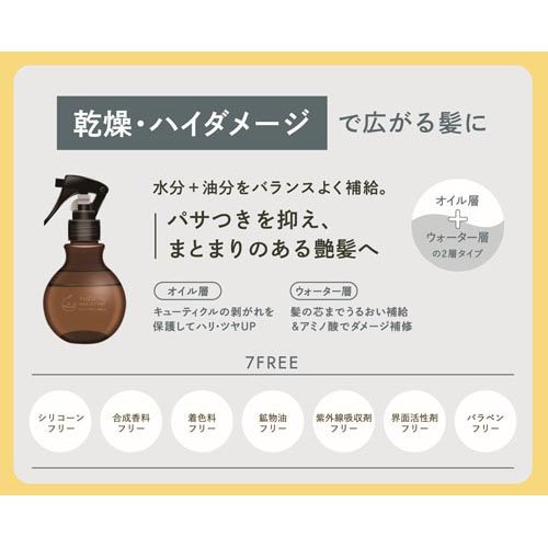 ゆず油 無添加オイルミスト(180ml*12本セット)[ヘアオイル]_2