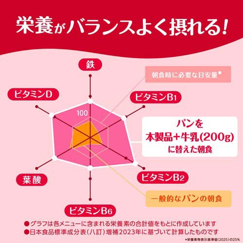 素材まるごとグラノラ 朝摘みいちご(400g×12セット)[シリアル]_2