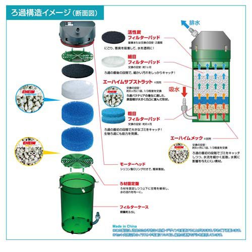 エーハイム クラシック2213 クリアカラー 2213324(1個)[アクアリウム用ろ過器・フィルター]_5