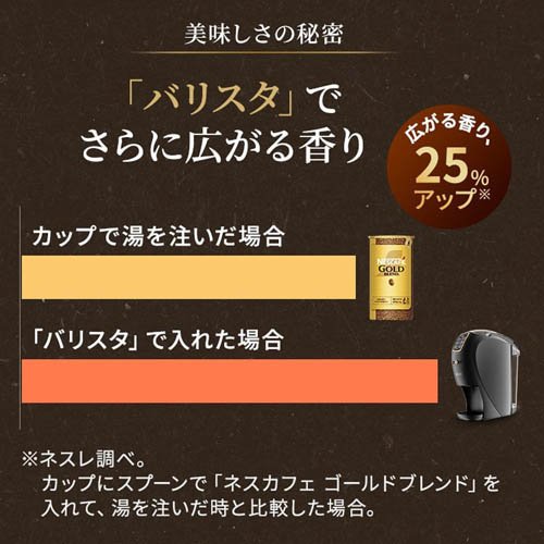 ネスカフェ ゴールドブレンド バリスタ スリム マットブラック SPM9640 楽天市場】ネスカフェ ゴールドブレンド バリスタ スリムSPM9640