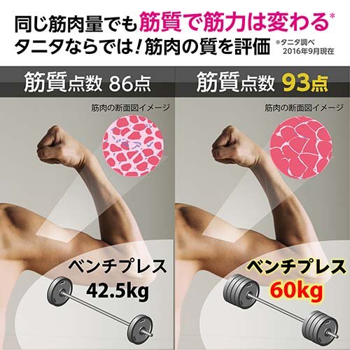 タニタ 体重計 体組成計 乗るだけで自動計測 レッド RD-504-RD(1台)[体脂肪計]_2