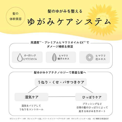 ディアボーテ ブルームドール モイスチャーフィル ヘアマスク(200g×12セット)[ダメージヘアトリートメント]_3
