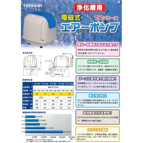 寺田 ブロワポンプ 浄化槽用電磁式エアーポンプ 低騒音 アース工事不要 TY-30(P) 22W(1台)[生活用品 その他]_4