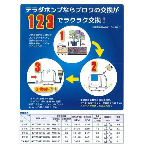 寺田 ブロワポンプ 浄化槽用電磁式エアーポンプ 低騒音 アース工事不要 TY-30(P) 22W(1台)[生活用品 その他]_5