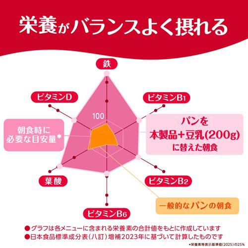 素材まるごとグラノラ 脂質70％オフ 華やぐフルーティショコラ(350g×12セット)[シリアル]_2
