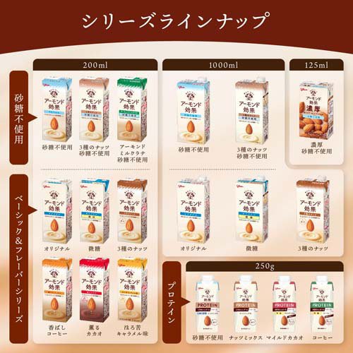 グリコ アーモンド効果 3種のナッツ(200ml*48本セット)[健康ドリンク]_5