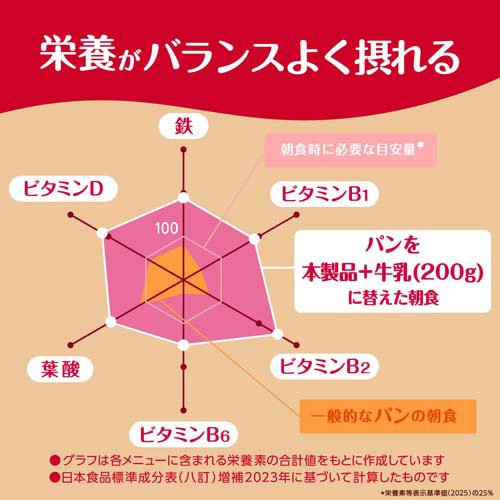 素材まるごとグラノラ ヘーゼルナッツチョコレート(370g×12セット)[シリアル]_2