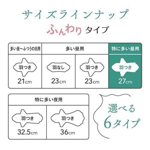 エリス 素肌のきもち 特に多い昼用 羽つき 27cm(16枚入*8袋セット