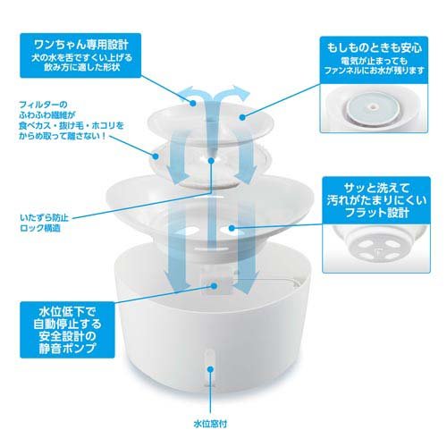 ピュアクリスタル ウェル 2.5L 犬用 ホワイト(3セット)[ペットの雑貨・ケアグッズ]_4