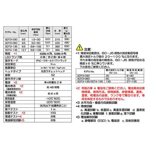 SK11 デジタルトルクレンチ ケース付 SDT3-135 9.5mm(3／8インチ) 52山 6.8〜135N・m(1セット)[工具]_5