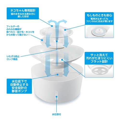 ピュアクリスタル ウェル 2.5L 猫用 ホワイト(3セット)[ペットの雑貨・ケアグッズ]_4