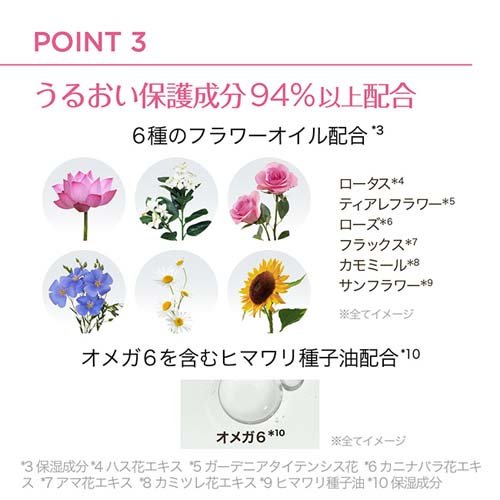エルセーヴ ヘアオイル エクラアンペリアル 艶髪オイル ローズ 詰替 リフィル 90ml ヘアオイル の通販はau Pay マーケット 爽快ドラッグ