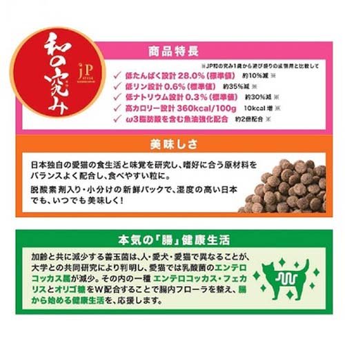 JPスタイル和の究み猫用セレクトヘルスケア腎臓ガードかつお味(1.4kg*8袋セット)[キャットフード(ドライフード)]_4