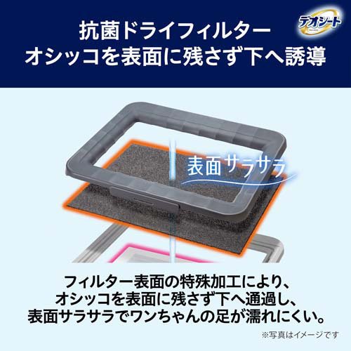 デオシート 消臭ラボ 抗菌ドライフィルター ワイド(4枚入×4セット)[ペットシーツ・犬のトイレ用品]_2