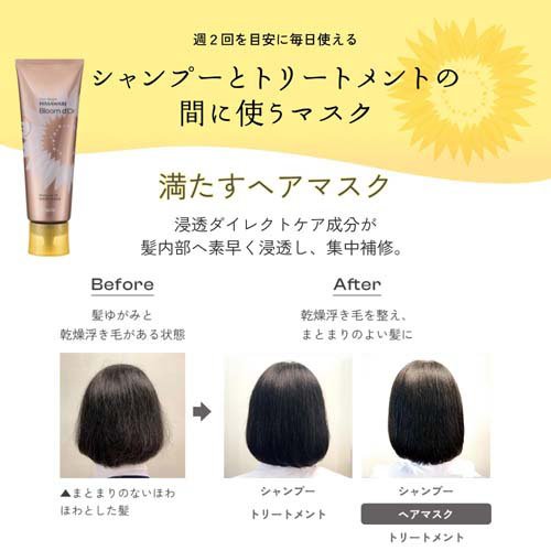ディアボーテ ブルームドール ヘアマスク トライアルセット(2個入×96セット(1個10g))[ダメージヘアトリートメント]_2