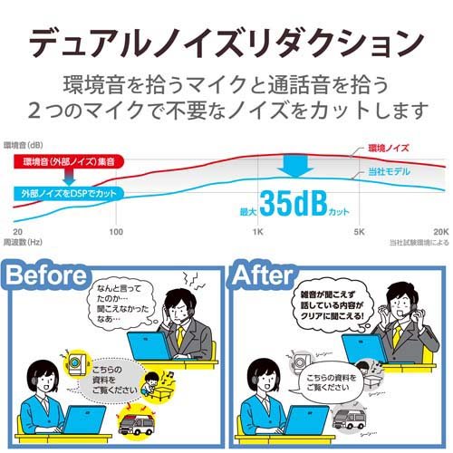 エレコム ヘッドホン 無指向性 マイク付きイヤホン 両耳 イヤホンタイプ ブラック(1個)[ヘッドセット・イヤホン類]_1