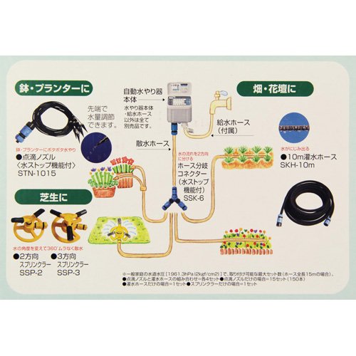 セフティー3 自動水やり器(散水タイマー) SAW-1(1台)[園芸用資材・雑品