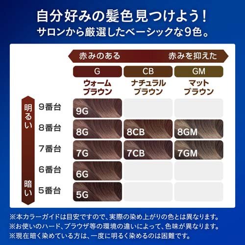 ウエラトーン2+1 液状タイプ 7GM 明るいマットブラウン(12箱セット)[白髪染め 女性用]_4