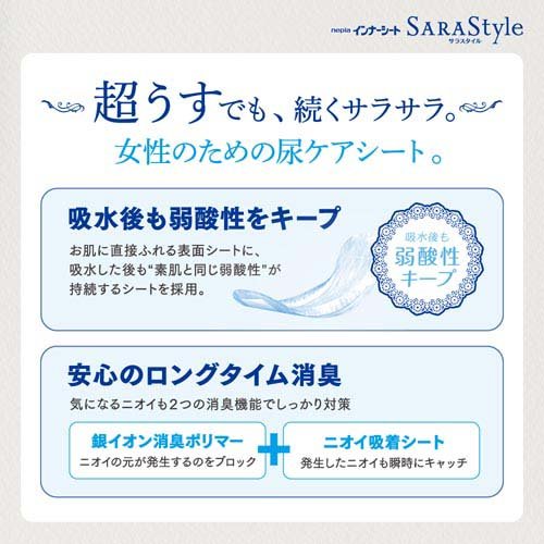 ネピア SARAStyle(サラスタイル) インナーシート120(16枚入*18袋セット)[軽失禁用品]