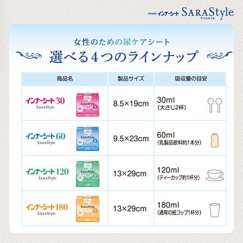 ネピア SARAStyle(サラスタイル) インナーシート120(16枚入*18袋セット)[軽失禁用品]